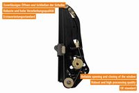 51357202482V 51357202482 51 35 7 202 482 7202482 V20-9745 BMW E65 -  Window Regulator